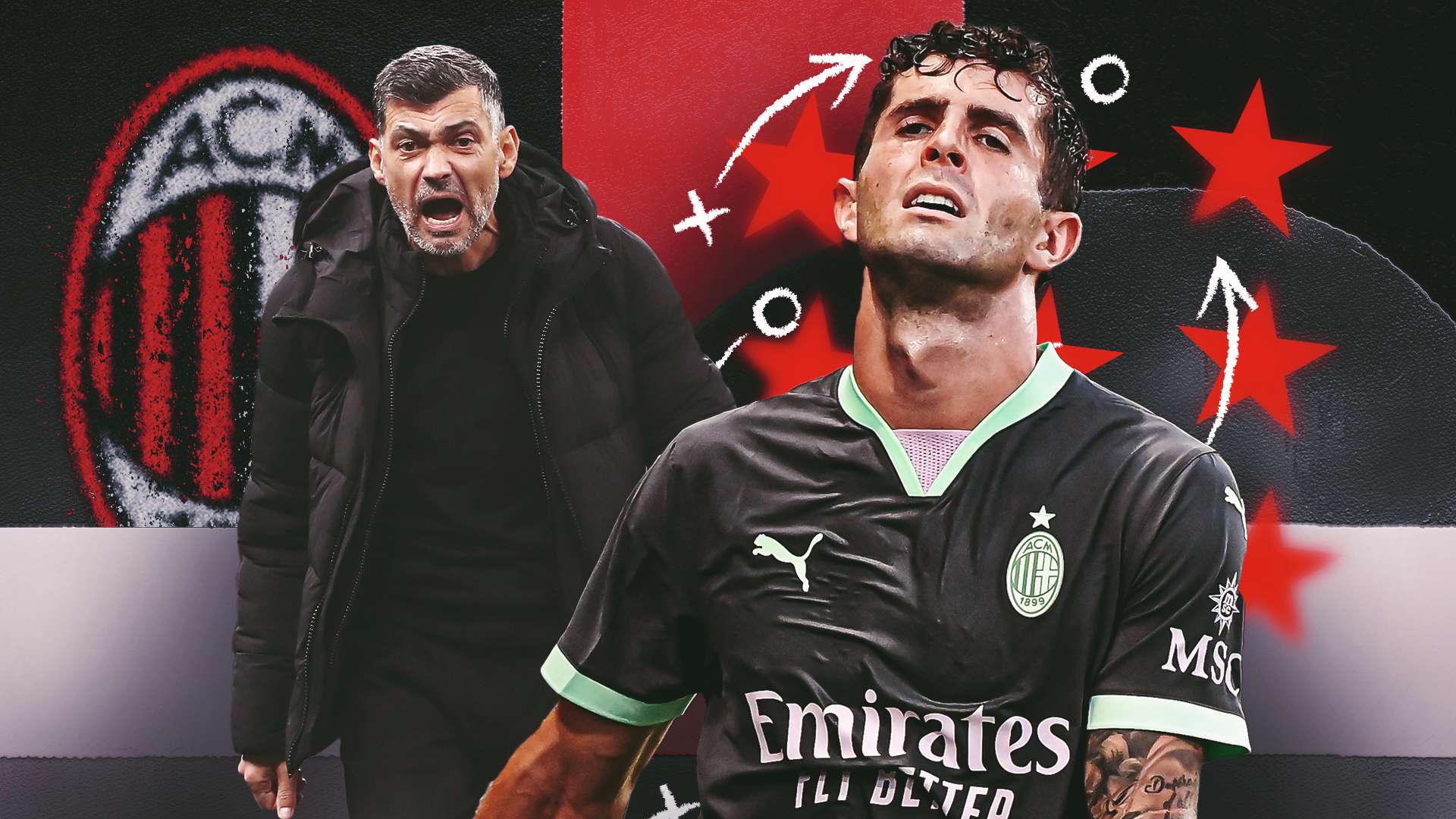 不可预测性 不可预测性